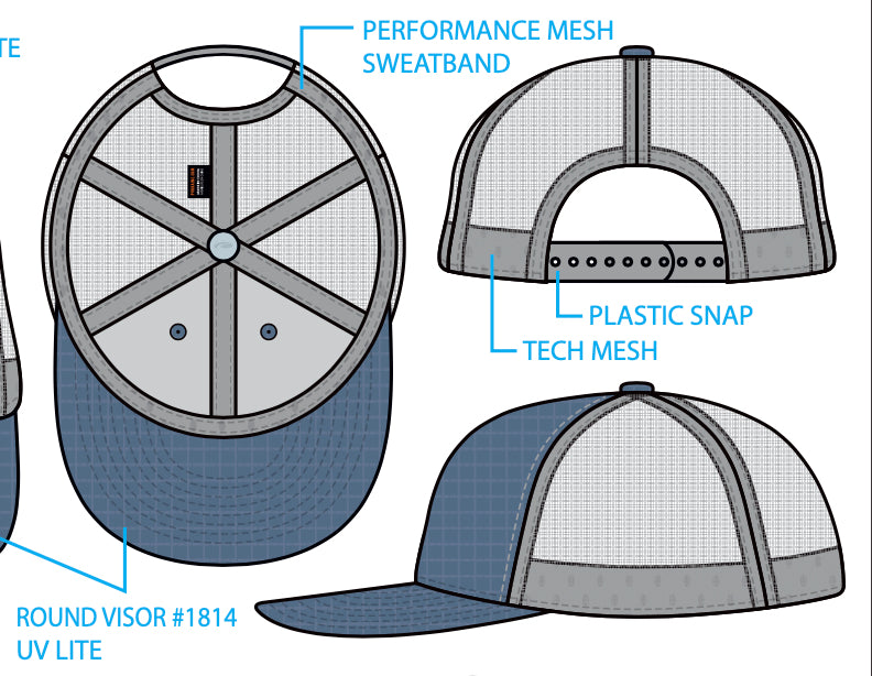 Brewmiceter trucker cap with details, performance mesh sweatband, trucker tech mesh, plastic snap, UV LITE bill
